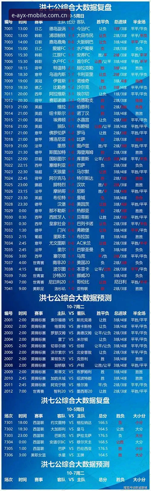 AYX赛事数据中文版必备：从“看比分”到“读比赛”的全面解析